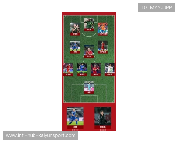 本菲卡追德布劳内式线路大师：开启足球智造新时代