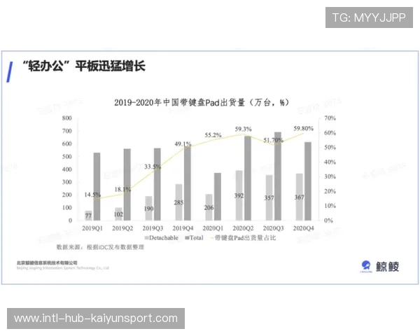 羽毛球职业联赛转播技术创新趋势分析