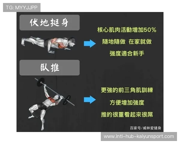 打造健身知识内容普及型新闻中心，健身知识普及教程