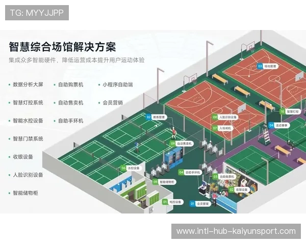 职业体育数据分析对提升场馆运营效率的实证探讨（93 ）