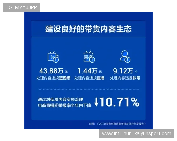 俱乐部票务虚假交易识别与风控流程实践